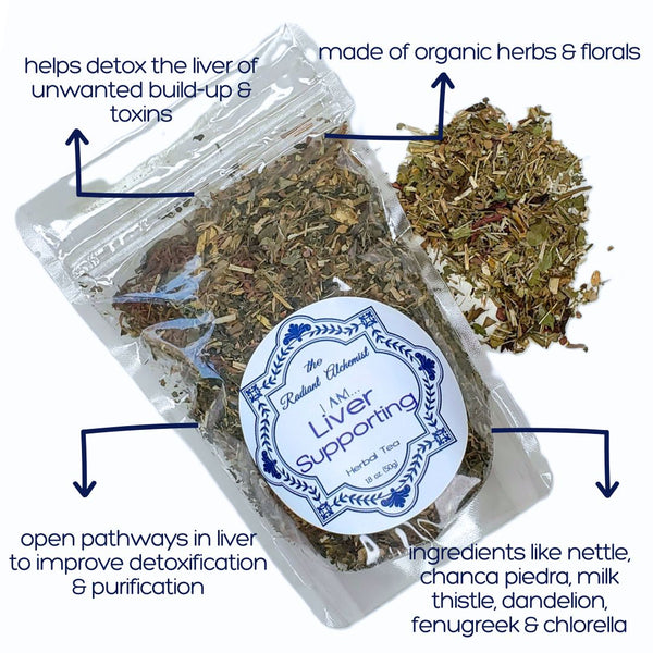 Liver Supporting Herbal Tea